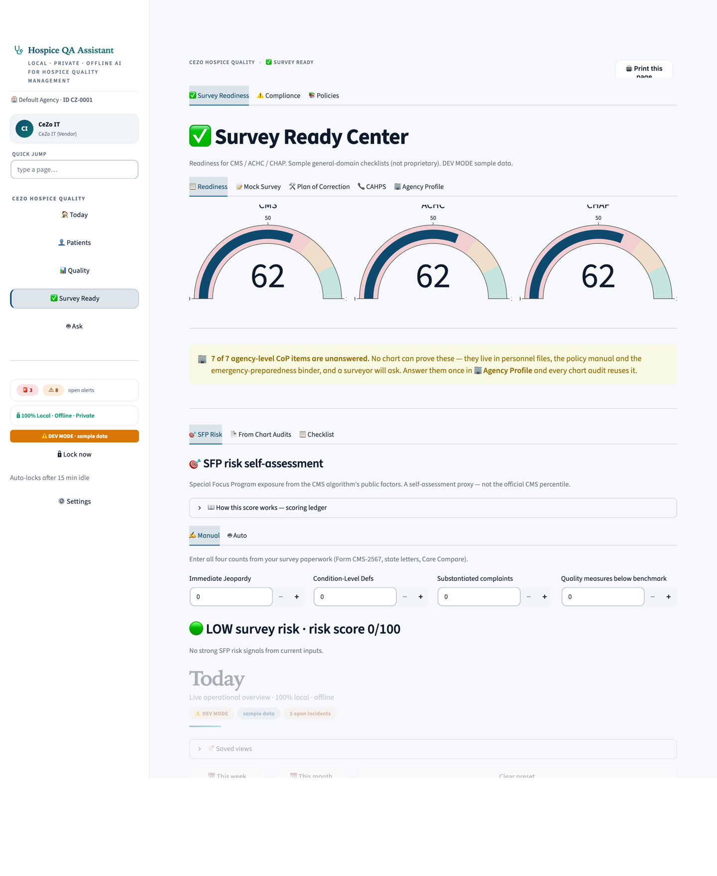 Survey Ready Center showing CMS, ACHC and CHAP readiness gauges and SFP risk self-assessment